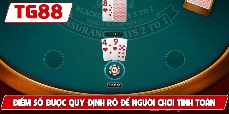 Điểm số được quy định rõ ràng để người chơi tính toán