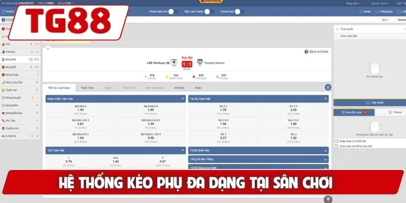 Cá Cược Bóng Đá Trực Tuyến Tại TG88 - Tỷ Lệ Kèo Hấp Dẫn 7 Hệ thống kèo phụ đa dạng tại sân chơi