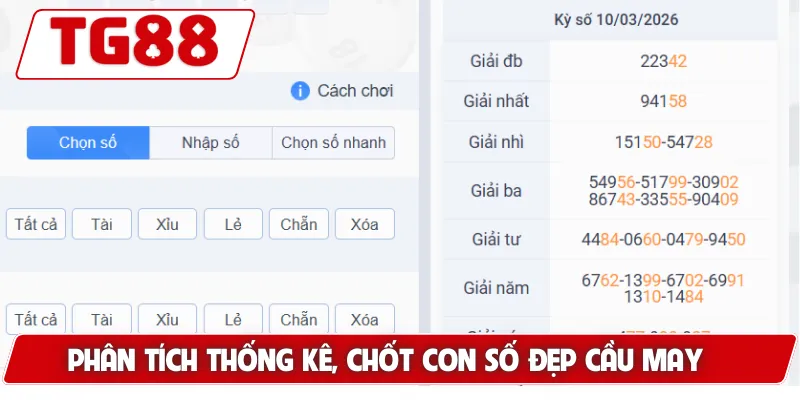 Phân tích thống kê, chốt con số đẹp cầu may