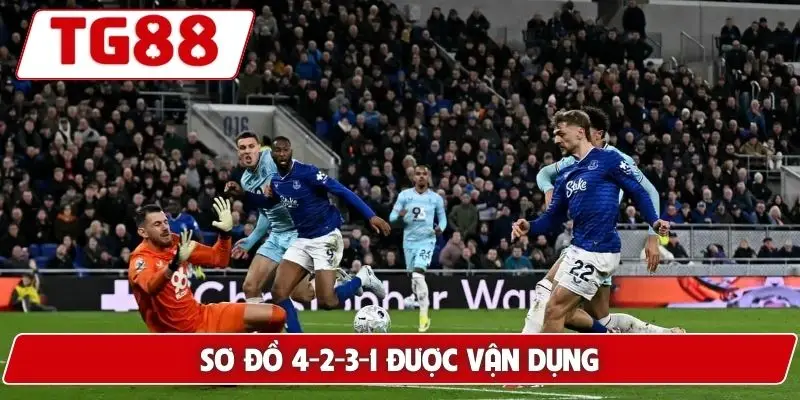 Sơ đồ 4-2-3-1 được vận dụng