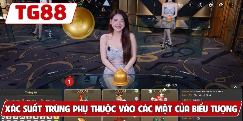 Bầu Cua: Hướng Dẫn Tham Gia Và Cách Chơi Hiệu Quả Tại TG88 7 Xác suất trúng phụ thuộc vào các mặt của biểu tượng